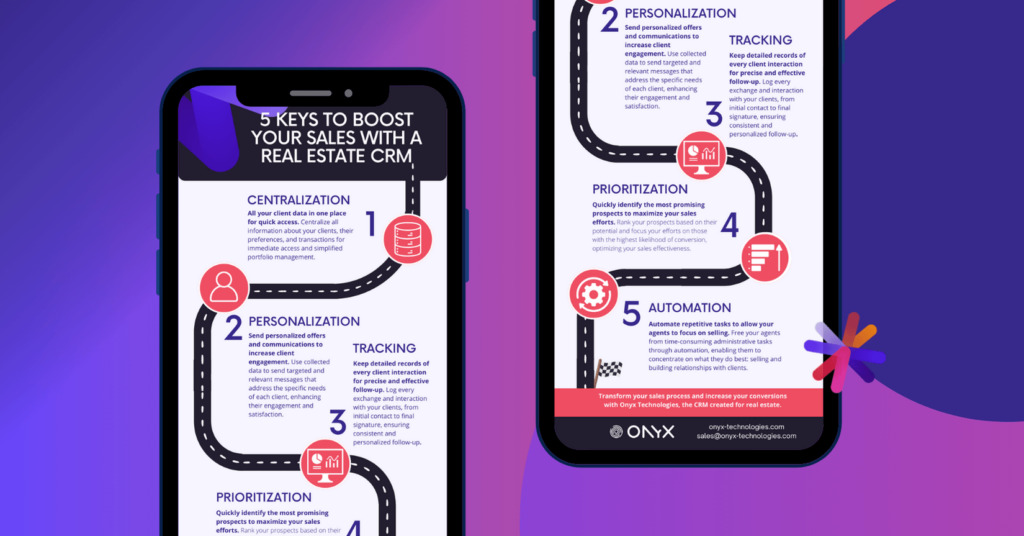 How to Strengthen Customer Relationships and Boost Transactions